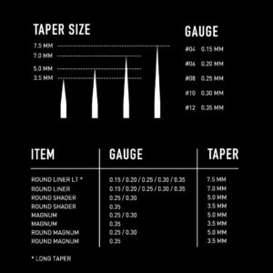 black sheep tattoo needles size